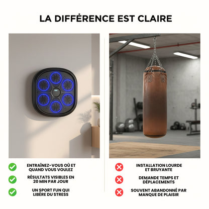 Musicaly Boxing - Gants + Ceinture OFFERTS